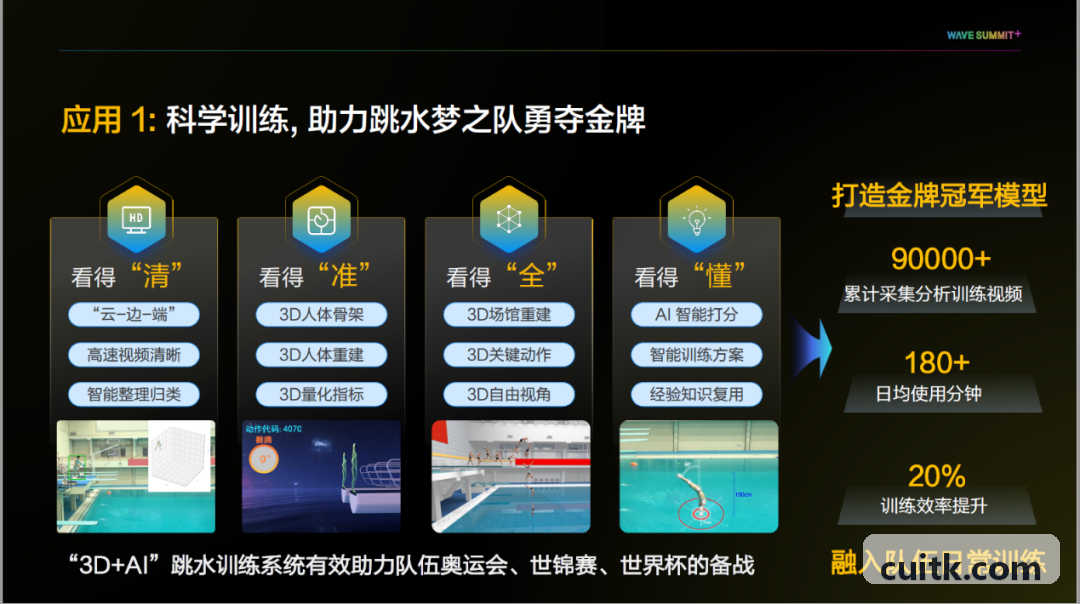 职业俱乐部战术决策大屏与实时对战沙盘